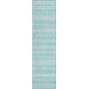 Addison Chantille ACN803-Teal 2 ft. 3 in. X 7 ft. 6 in. Rectangle Rug