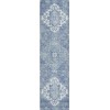 Addison Chantille ACN847-Blue 2 ft. 3 in. X 7 ft. 6 in. Rectangle Rug
