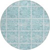 Addison Chantille ACN854-Turquoise 8 ft. X 8 ft. Round Rug
