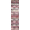 Addison Chantille ACN860-Mauve 2 ft. 3 in. X 7 ft. 6 in. Rectangle Rug