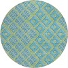 Addison Chantille ACN866-Aloe 8 ft. X 8 ft. Round Rug