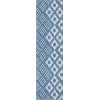 Addison Chantille ACN866-Denim 2 ft. 3 in. X 7 ft. 6 in. Rectangle Rug