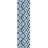 Addison Chantille ACN866-Navy 2 ft. 3 in. X 7 ft. 6 in. Rectangle Rug