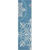 Addison Chantille ACN874-Teal 2 ft. 3 in. X 7 ft. 6 in. Rectangle Rug