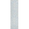 Addison Chantille ACN875-Sky 2 ft. 3 in. X 7 ft. 6 in. Rectangle Rug