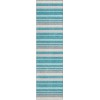 Addison Chantille ACN879-Teal 2 ft. 3 in. X 7 ft. 6 in. Rectangle Rug
