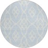Addison Chantille ACN884-Sky 8 ft. X 8 ft. Round Rug