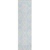 Addison Chantille ACN884-Sky 2 ft. 3 in. X 7 ft. 6 in. Rectangle Rug