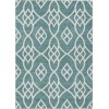 Addison Chantille ACN884-Teal 3 ft. X 5 ft. Rectangle Rug