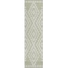 Addison Chantille ACN891-Aloe 2 ft. 3 in. X 7 ft. 6 in. Rectangle Rug