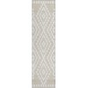 Addison Chantille ACN891-Beige 2 ft. 3 in. X 7 ft. 6 in. Rectangle Rug