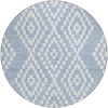 Addison Chantille ACN891-Denim 8 ft. X 8 ft. Round Rug