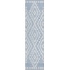Addison Chantille ACN891-Denim 2 ft. 3 in. X 7 ft. 6 in. Rectangle Rug