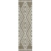 Addison Chantille ACN891-Taupe 2 ft. 3 in. X 7 ft. 6 in. Rectangle Rug