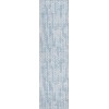 Addison Chantille ACN906-Sky 2 ft. 3 in. X 7 ft. 6 in. Rectangle Rug