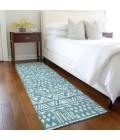 Addison Chantille ACN907-Teal 2 ft. 3 in. X 7 ft. 6 in. Rectangle Rug