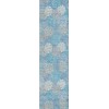 Addison Chantille ACN908-Sky 2 ft. 3 in. X 7 ft. 6 in. Rectangle Rug