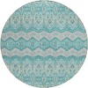 Addison Chantille ACN909-Teal 8 ft. X 8 ft. Round Rug