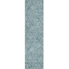 Addison Chantille ACN913-Teal 2 ft. 3 in. X 7 ft. 6 in. Rectangle Rug
