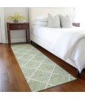 Addison Chantille ACN914-Green 2 ft. 3 in. X 7 ft. 6 in. Rectangle Rug