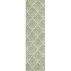 Addison Chantille ACN914-Green 2 ft. 3 in. X 7 ft. 6 in. Rectangle Rug
