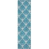 Addison Chantille ACN914-Teal 2 ft. 3 in. X 7 ft. 6 in. Rectangle Rug