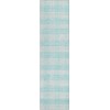 Addison Chantille ACN924-Aqua 2 ft. 3 in. X 7 ft. 6 in. Rectangle Rug