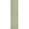 Addison Chantille ACN937-Aloe 2 ft. 3 in. X 7 ft. 6 in. Rectangle Rug