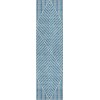 Addison Chantille ACN937-Teal 2 ft. 3 in. X 7 ft. 6 in. Rectangle Rug