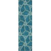 Addison Chantille ACN959-Teal 2 ft. 3 in. X 7 ft. 6 in. Rectangle Rug