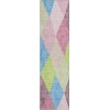 Addison Chantille ACN962-Pink 2 ft. 3 in. X 7 ft. 6 in. Rectangle Rug