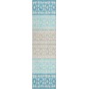 Addison Chantille ACN964-Teal 2 ft. 3 in. X 7 ft. 6 in. Rectangle Rug