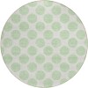 Addison Chantille ACN980-Mint 8 ft. X 8 ft. Round Rug