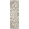 Amer Century CEN-21 Haven Sea Green Rug 2 ft. 6 in. X 8 ft. Runner