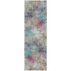 Amer Montana MON-12 Lizette Blue/Pink Rug 2 ft. 7 in. X 8 ft. Runner