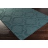Surya Central Park AWHP4010 Teal Area Rug 7 ft. 9 in. Round