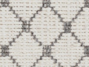 Which Rug Material is Best Suited for your Home? Which Rug Material is Best Suited for your Home?