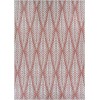 Couristan Marseille La Pleine Cerise Area Rug 3 ft. 9 in. X 5 ft. 5 in. Rectangle