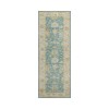 Dalyn Luxury Washable Hatay HY2 Teal 2'3" x 7'6" Runner Rug