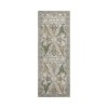 Dalyn Luxury Washable Hatay HY6 Ivory 2'3" x 7'6" Runner Rug