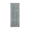 Dalyn Luxury Washable Hatay HY8 Teal 2'3" x 7'6" Runner Rug