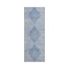 Dalyn Luxury Washable Trevi TV4 Blue 2'3" x 7'6" Runner Rug