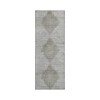 Dalyn Luxury Washable Trevi TV4 Gray 2'3" x 7'6" Runner Rug
