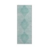 Dalyn Luxury Washable Trevi TV4 Teal 2'3" x 7'6" Runner Rug