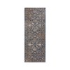 Dalyn Yarra YA1 Navy 2'3" x 7'10" Runner Rug