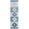 Dalyn Phoenix PH1 Pacifica Area Rug 2 ft. 3 in. X 7 ft. 6 in. Runner