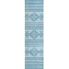 Dalyn Sedona SN14 Sky Area Rug 2 ft. 3 in. X 12 ft. Runner