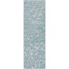 Dalyn Winslow WL2 Indigo Area Rug 2 ft. 6 in. X 12 ft. Runner