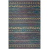 Dalyn Sedona SN10 Ink Area Rug 8 ft. X 10 ft. Rectangle