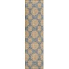 Dalyn Sedona SN13 Eclipse Area Rug 2 ft. 3 in. X 12 ft. Runner